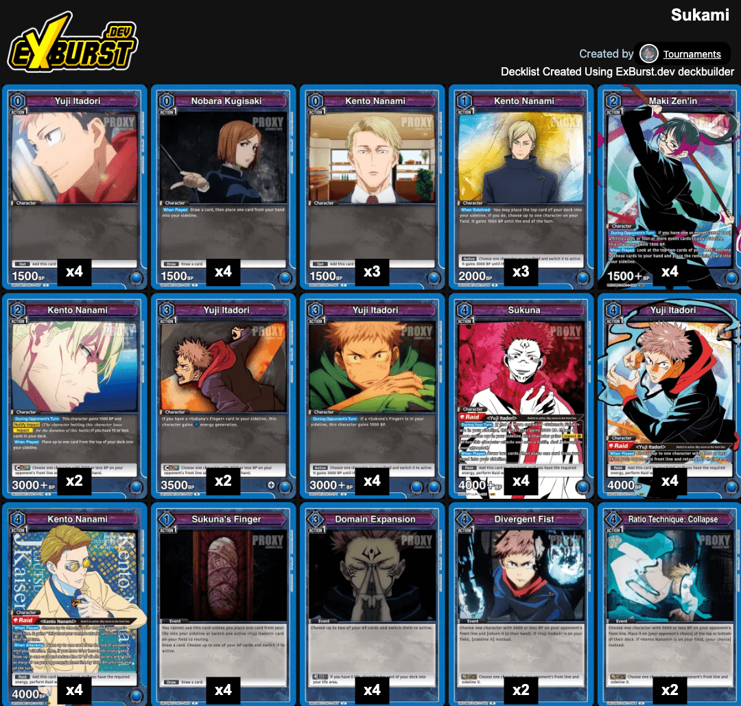 The Best UNION ARENA TCG Decks Right Now (2025) — Joseph